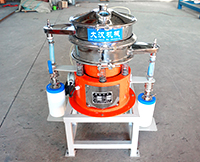 氣體保護(hù)振動(dòng)篩是依靠一些氣體的保護(hù)完成物料在篩分，能夠保證物料在篩分過(guò)程種不會(huì)被氧氣氧化。
