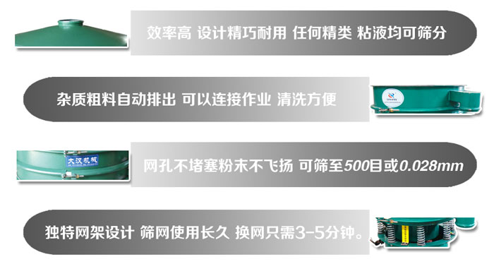 直徑1000mm振動篩的特點：效率高，設(shè)計精巧耐用，任何精類，粘液均可篩分，雜質(zhì)粗料自動排出，可以連接作業(yè)，清洗方便。網(wǎng)孔不堵塞粉末不飛揚，可篩至500目或0。028mm篩網(wǎng)使用長久，換網(wǎng)只需3-5分鐘。