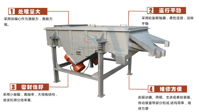 尿素專用振動篩工作特點(diǎn)：處理量：采用塊偏心作為激振力，激振力強(qiáng)。運(yùn)行平穩(wěn)：采用輪胎廉州，柔性連接，運(yùn)轉(zhuǎn)平穩(wěn)。密封性好：采用小振幅，高頻率，大傾角結(jié)構(gòu)，使該機(jī)篩分效率高。維修方便：有振動器，篩箱，支承或懸掛裝置，傳動裝置等部分組成結(jié)構(gòu)簡單，維修方便。