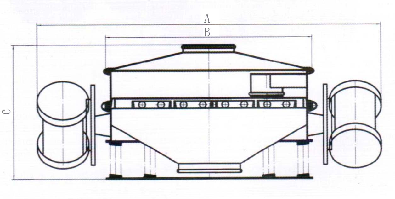 A：整機(jī)的寬度C：整機(jī)高度B：防塵蓋寬度。