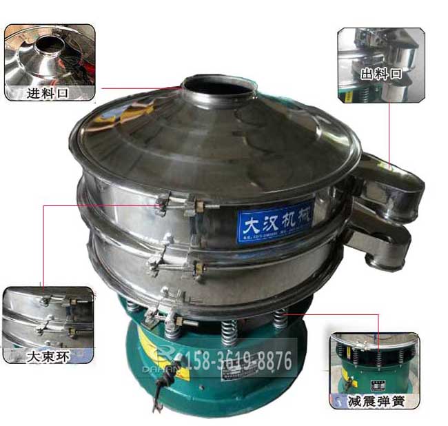粗砂糖振動(dòng)篩結(jié)構(gòu)：進(jìn)料口，出料口，大束環(huán)，減震彈簧、