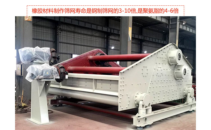 礦用振動篩-自定中心振動篩具有先進(jìn)水平,可提供座式和吊式兩種形式的振動，采用超耐磨橡膠材料制作篩網(wǎng),壽命是鋼制篩網(wǎng)的3-10倍,是聚氨脂的4-6倍。