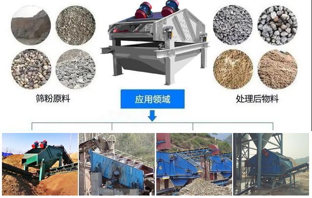  ZSG礦用振動篩適用范圍：水泥，化工，鋼鐵，煤礦，糧食，冶金，鑄造等行業(yè)。