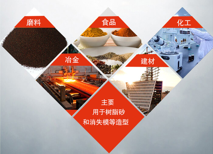 三維振動(dòng)平臺(tái)可用于：磨料，食品，化工，冶金等行業(yè)