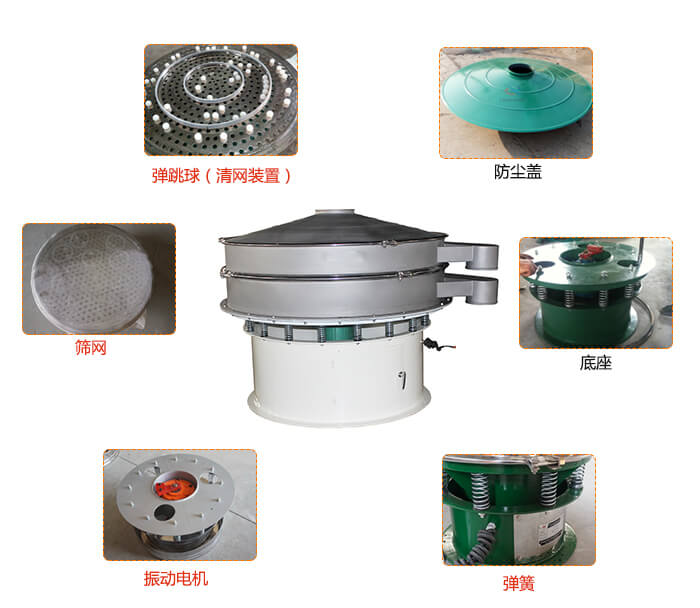 1800型振動篩防塵蓋，出料口。