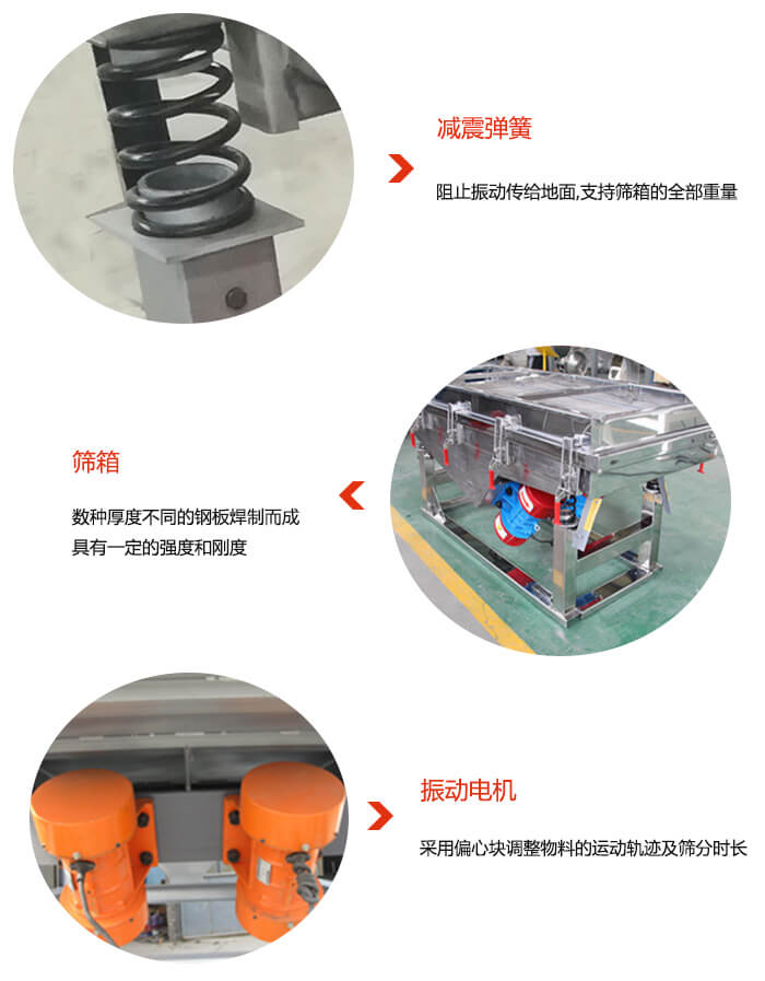 塑料顆粒振動(dòng)篩振動(dòng)電機(jī)，彈簧等部件特點(diǎn)展示