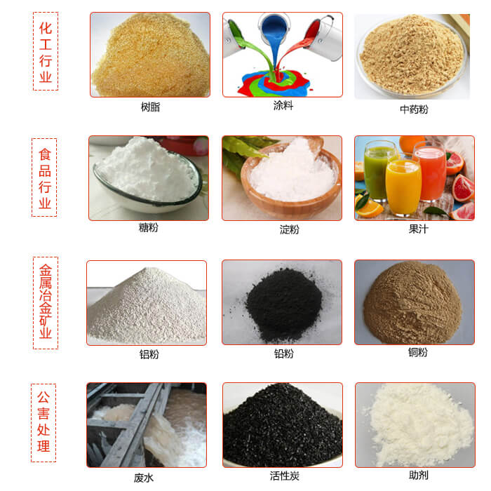 移動(dòng)式振動(dòng)篩使用的行業(yè)：食品行業(yè)，化工行業(yè)，藥品行業(yè)，糧食行業(yè)。