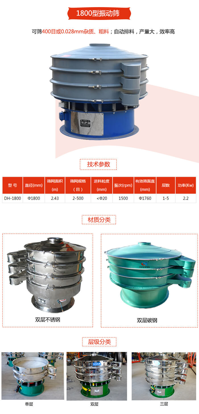 1800型振動篩材質(zhì)分為：碳鋼，不銹鋼以及碳鋼+不銹鋼三種可以選擇。