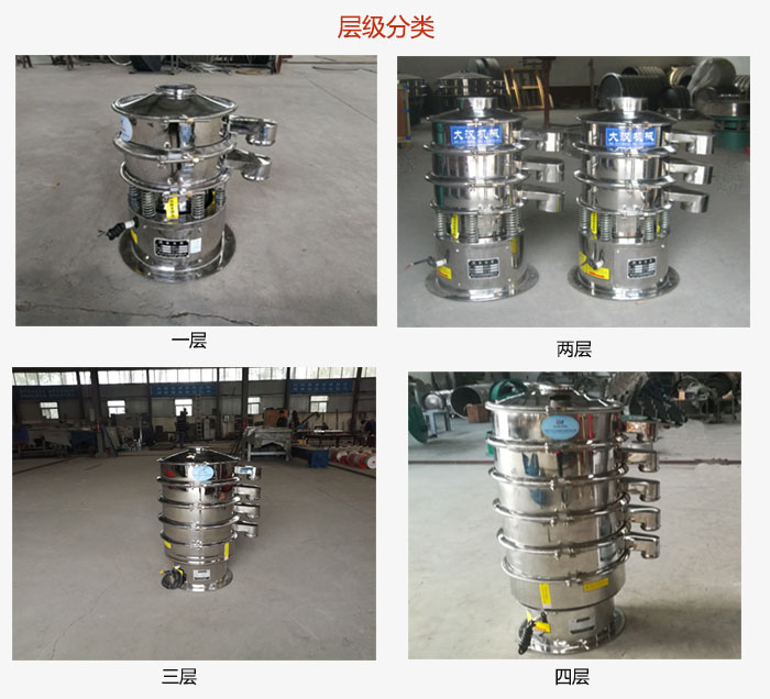 小型不銹鋼振動(dòng)篩層級(jí)展示：一層，兩層，三層，四層等。
