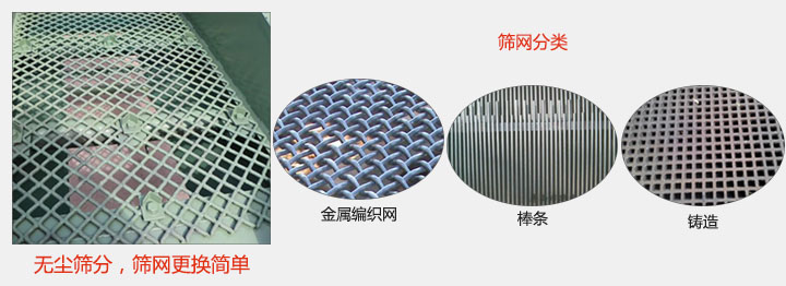 洗煤振動(dòng)篩篩網(wǎng)展示：金屬編織網(wǎng)，棒條，鑄造等。