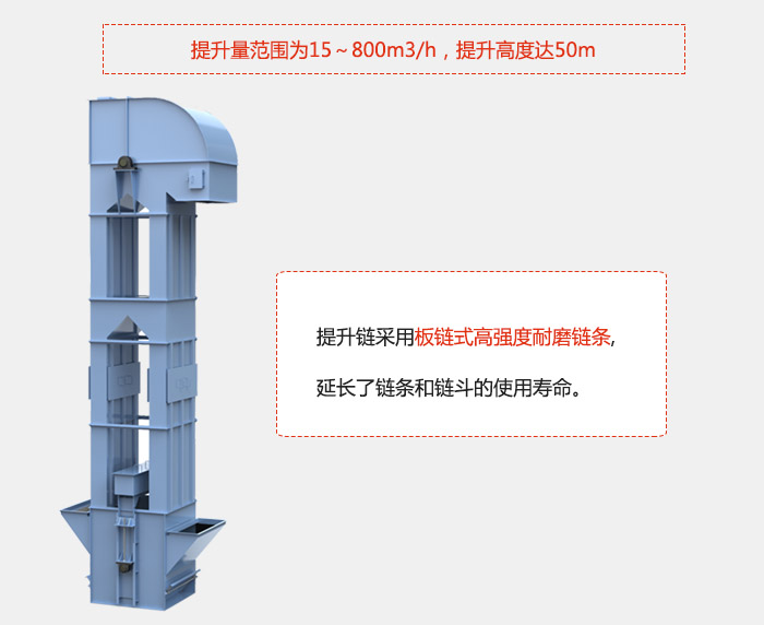 提升量范圍在：15-800m3/h，提升高度達(dá)：50m采用板鏈?zhǔn)礁邚?qiáng)度耐磨鏈條，延長了鏈條和鏈斗的使用壽命。