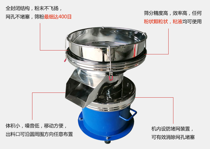 450過濾篩機(jī)的主要特點(diǎn)：全封閉結(jié)構(gòu)，粉末不飛揚(yáng)，網(wǎng)眼不堵塞，篩分細(xì)可達(dá)400目。篩分精度高，效率高，任何粉狀顆粒狀，粘液類均可使用。體積小噪音低，移動(dòng)方便出料口可沿圓周方向任意布置，機(jī)內(nèi)設(shè)防堵網(wǎng)裝置，可有效消除網(wǎng)孔堵塞。