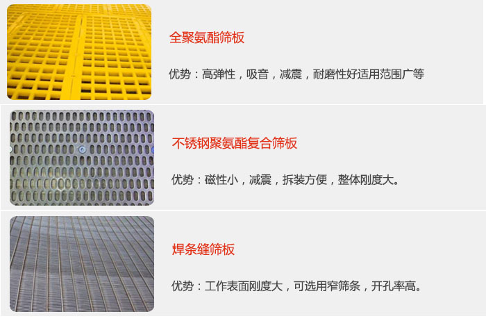 礦用振動(dòng)篩篩板可分為：全聚氨酯篩板，不銹鋼聚氨酯復(fù)合篩板，焊條峰篩板。