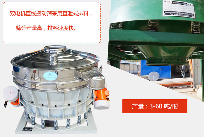 雙電機直線振動篩采用直泄式排料，篩分產(chǎn)量高，排料速度快。