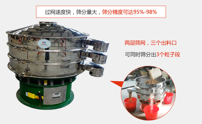有兩層篩網(wǎng)，三個(gè)出料口，可同時(shí)篩分出三種物料；過網(wǎng)快，產(chǎn)量大，篩分精度可達(dá)95-98%