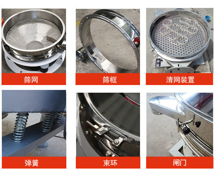 直排篩主要結(jié)構(gòu)：篩網(wǎng)，篩框，清網(wǎng)裝置，彈簧，束環(huán)，閘門等。