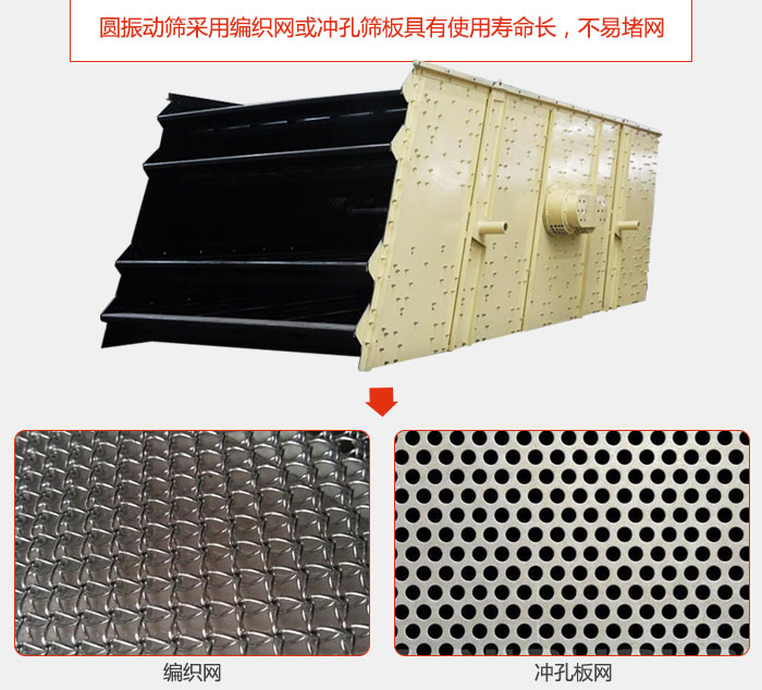 圓振動(dòng)篩采用編織網(wǎng)或沖孔篩板具有使用壽命長(zhǎng)，不易堵網(wǎng)。
