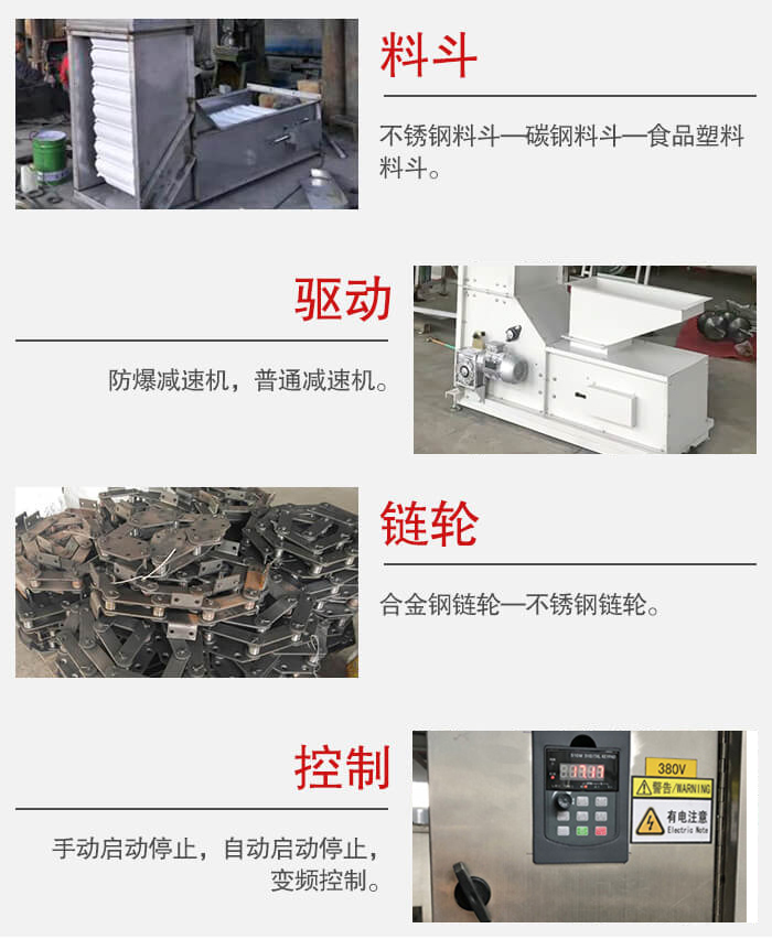 z型斗式提升機(jī)料斗：不銹鋼料斗-碳鋼料斗-食品塑料料斗。驅(qū)動(dòng)裝置采用的式防爆減速機(jī)，普通減速機(jī)兩種。鏈輪采用合金鏈輪-不銹鋼鏈輪控制器：手動(dòng)啟動(dòng)/停止，以及自動(dòng)啟動(dòng)停止。