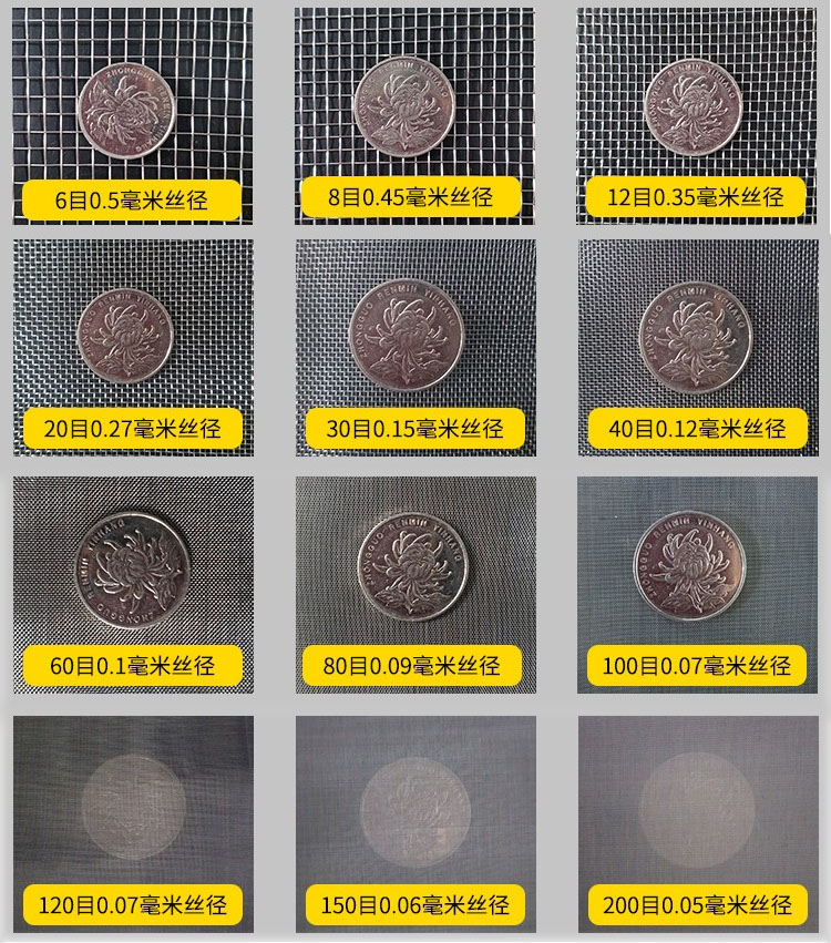 75試驗篩篩網(wǎng)網(wǎng)孔6目，8目，12目，20目，30目，40目，60目，80目，100目，120目，150目，200目等目數(shù)展示