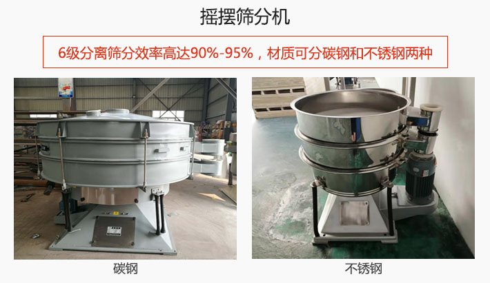 搖擺篩分機6級分離篩分效率高達90%-95%，材質可分碳鋼和不銹鋼兩種。