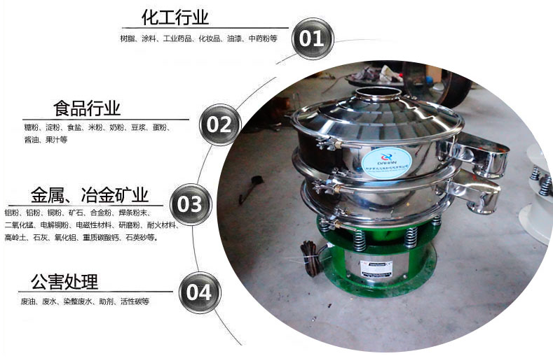 面粉振動篩粉機(jī)適用于化工，食品，金屬、冶金，公害處理等行業(yè)