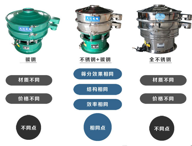 材質(zhì)。