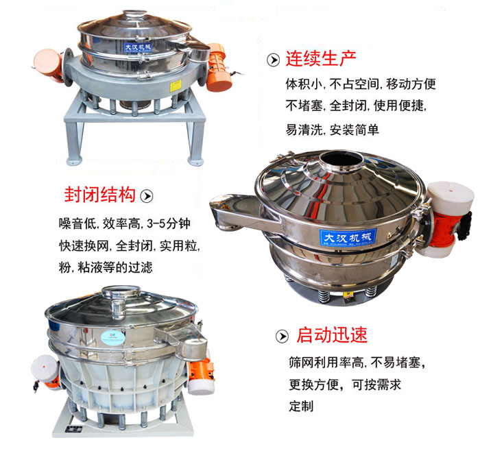 連續(xù)生產(chǎn)：體積小，不占空間，移動方便，不堵塞，全封閉，使用便捷，易清洗，安裝簡單。封閉結(jié)構(gòu)：噪音低，效率高，3-5分鐘快速換網(wǎng)，全封閉，實用粒，粉，粘液等的過濾。啟動迅速：篩網(wǎng)利用率高，不易堵塞，更換方便，可按需求定制。
