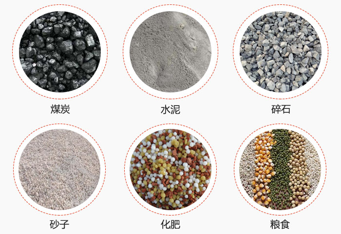 TH型斗式提升機適用物料煤、水泥、碎石、砂子、化肥、糧食展示圖。