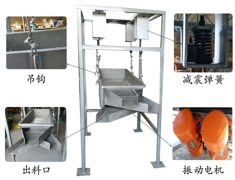 吊掛式振動篩結構：吊鉤，減震彈簧，出料口，振動電機。