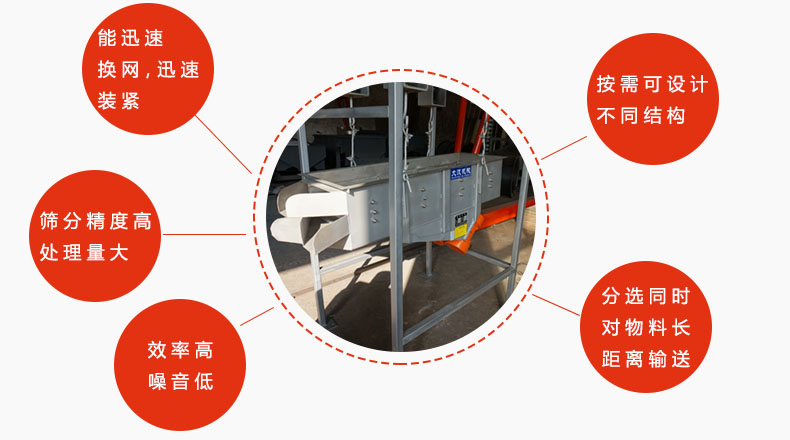 吊掛式振動篩優(yōu)勢：能迅速換網，迅速裝緊，篩分精度高，處理量大，效率高噪音低，分選同時對物料長距離輸送。按需可設計不同結構。
