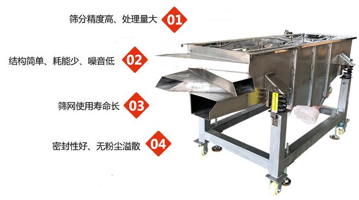 食品直線振動(dòng)篩工作特點(diǎn)：1，篩分精度高，處理量大2，結(jié)構(gòu)簡(jiǎn)單，耗能少，噪音低3，篩網(wǎng)使用壽命長(zhǎng)。4，密封性好，無(wú)粉塵溢散。