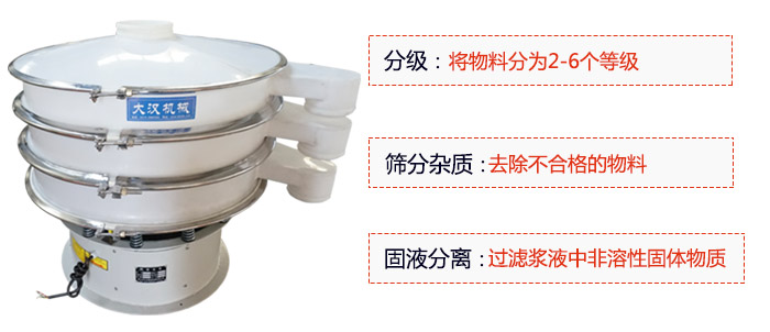 600型聚丙烯振動篩優(yōu)勢：分級：將物料京分為2-6個等級。篩分雜質(zhì)：去除不合格的物料。固液分離：過濾漿液中非溶性固體物質(zhì)。