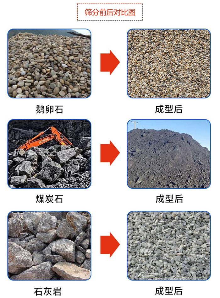鵝卵石，煤炭石，石灰?guī)r等物料篩分前后對比圖展示