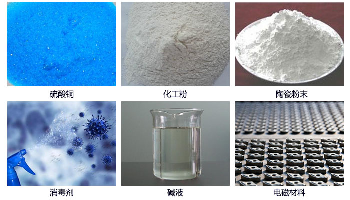 塑料防腐蝕振動篩結(jié)構(gòu)介紹：束環(huán)，網(wǎng)架，振動電機，底筒，出料口，進料口等。