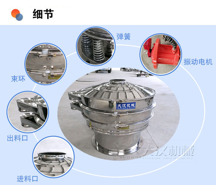 醫(yī)藥振動(dòng)篩細(xì)節(jié)：彈簧，振動(dòng)電機(jī)，束環(huán)，出料口，進(jìn)料口等。