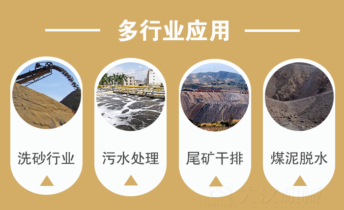 礦用直線振動(dòng)篩適用行業(yè)：洗砂行業(yè)，污水處理，尾礦干排，煤泥脫水。