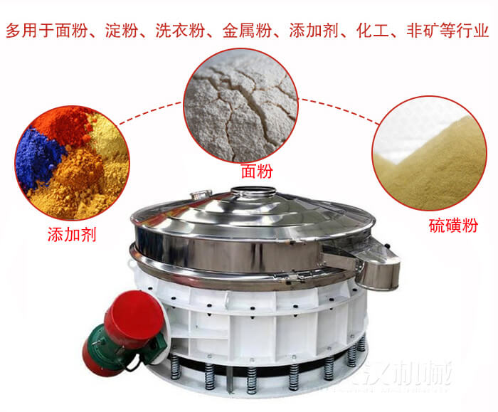 直排篩適用于面粉，涂料，硫磺粉等物料展示圖