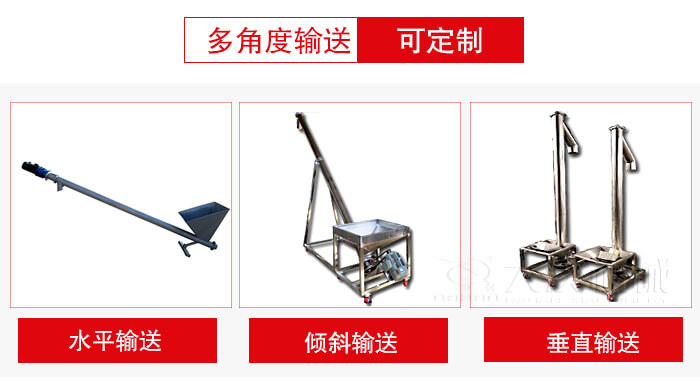 螺旋輸送機(jī)輸送形式可分為：水平，傾斜，垂直等三種