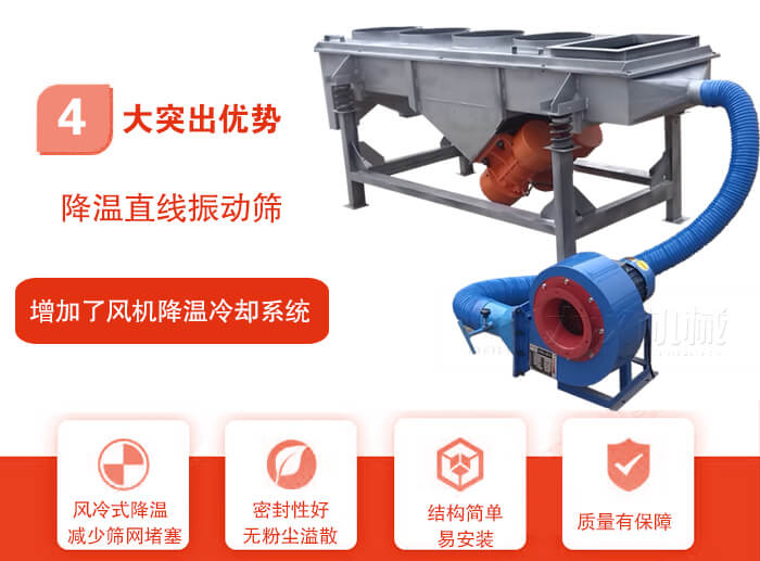 降溫直線振動篩性能特點：1，技術(shù)成熟，質(zhì)量可靠，篩分精度高，處理量大。2，風(fēng)冷式降溫系統(tǒng)設(shè)計，快速有效降溫。3，適用范圍廣，可應(yīng)用于各種需要降溫的物料。4，設(shè)計精巧合理，結(jié)構(gòu)簡單，易安裝，耗能少，噪音低5，篩網(wǎng)使用壽命長，換網(wǎng)更方便，快捷6，設(shè)備整體密封性好，無粉塵溢散。