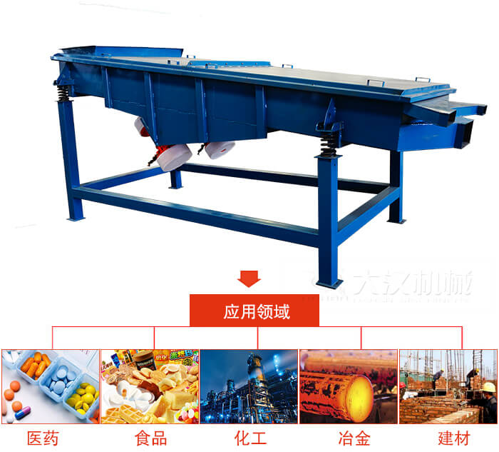 1035直線振動(dòng)篩主要適用行業(yè)：食品行業(yè)，化工行業(yè)，冶金行業(yè)，醫(yī)藥行業(yè)，建材行業(yè)，行業(yè)等。