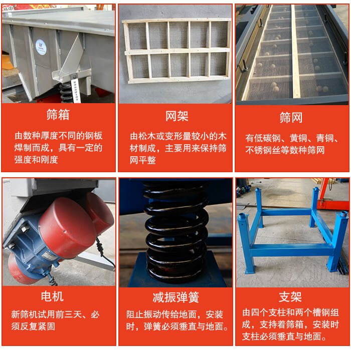 直線振動(dòng)篩的結(jié)構(gòu)說明：出料口，進(jìn)料口，篩網(wǎng)，振動(dòng)電機(jī)，減震癱瘓等。
