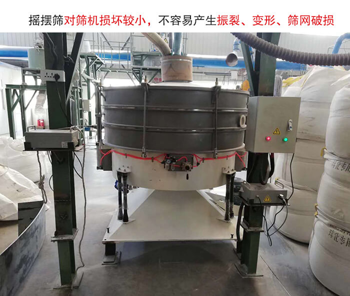 搖擺篩沒有振動力借助的主要是篩箱搖晃，所以磨損較小。