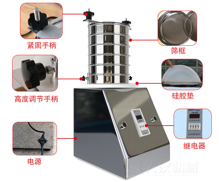 試驗(yàn)篩內(nèi)部結(jié)構(gòu)，控制箱，振動(dòng)平臺(tái)，兩者鎖緊手柄，上部鎖緊手柄，連接線(xiàn)等。