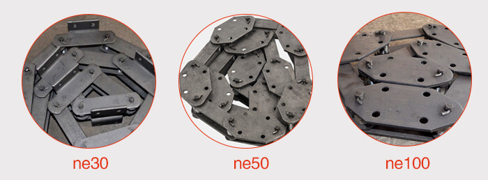 板鏈鏈條展示：ne30，ne50，ne100等