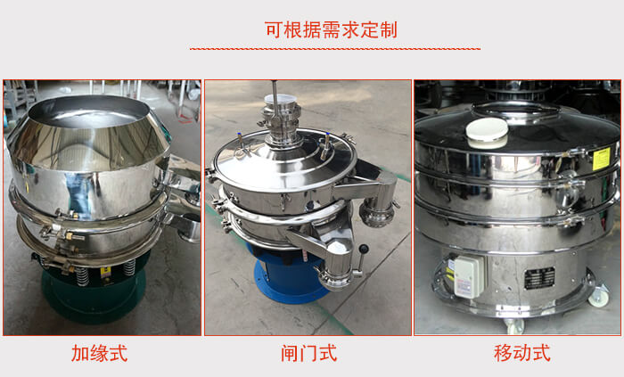 加緣式，閘門(mén)式，移動(dòng)式。