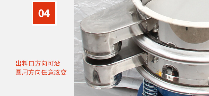出料口方向可沿圓周方向任意改變。