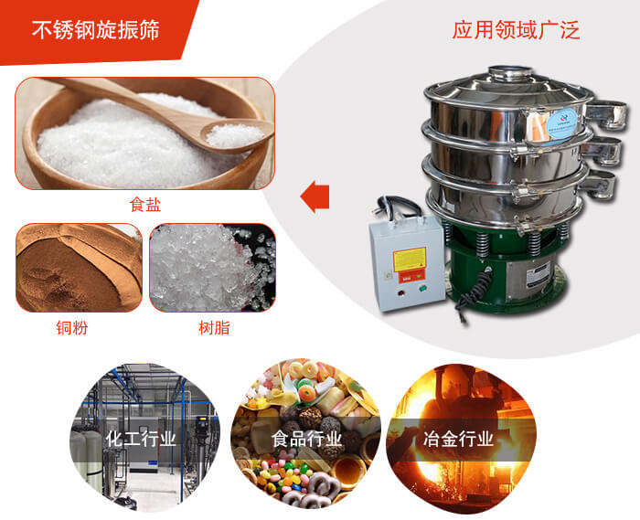 不銹鋼旋振篩應(yīng)用的行業(yè):高濃度漿液過(guò)濾篩分，奶粉，豆奶粉專(zhuān)用振動(dòng)篩機(jī)