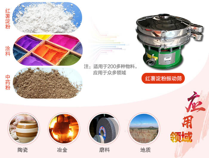 紅薯淀粉適用的行業(yè):實驗室，生產(chǎn)控制，食品行業(yè)，醫(yī)藥行業(yè)，化工行業(yè)，磨料，礦山，涂料，冶金，地質(zhì)，陶瓷等