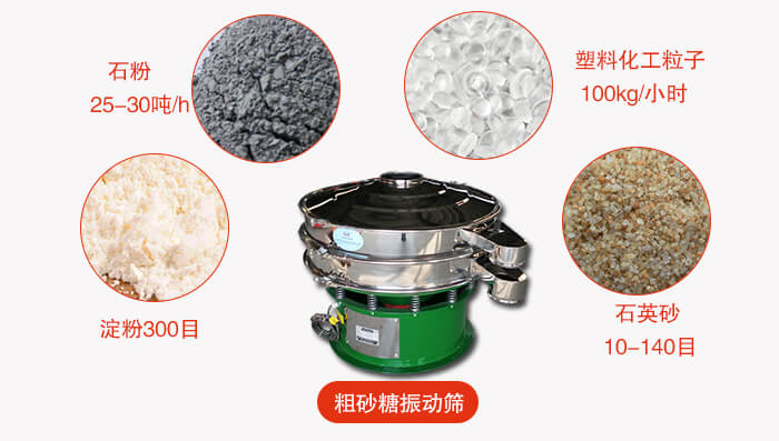 　粗砂糖振動(dòng)篩更多適用范圍:食品行業(yè)，化工行業(yè)，制藥行業(yè)，行業(yè)，冶金行業(yè)等。